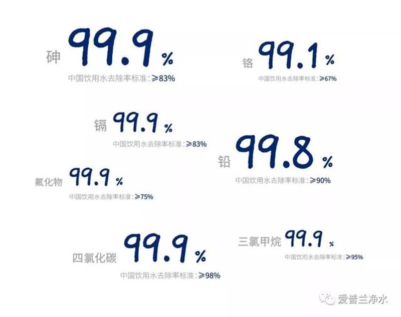净品生活，焕新每一天